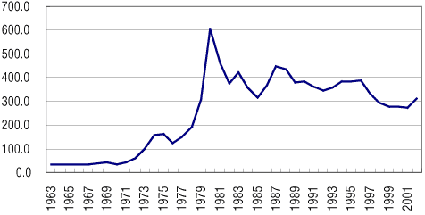 �}3-3 �����i�F�h��/�I���X�F�����h��