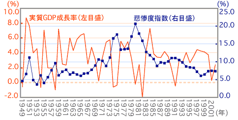 �}1 �A�����J�o�ς̃p�t�H�[�}���X