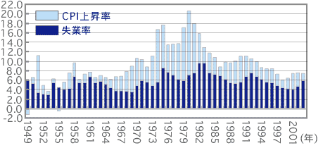 �}3 �ߎS�x�w���̓���