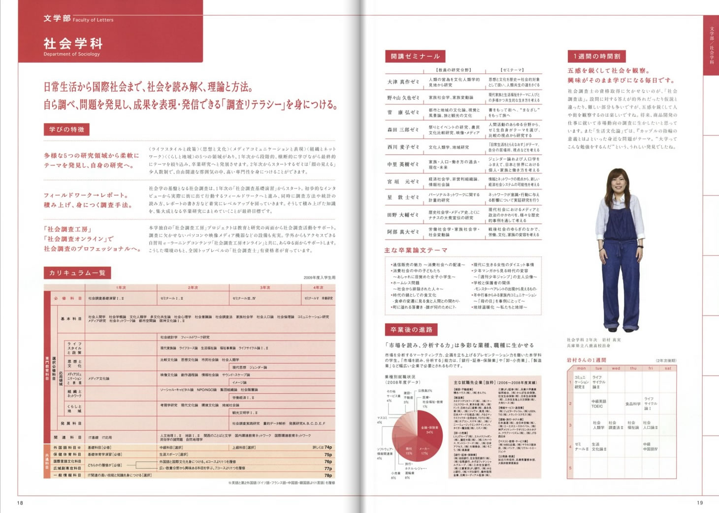 ��w�ē��p���t���b�g:���w���Љ�w�Ȃ̃y�[�W