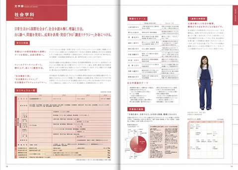 ��w�ē��p���t���b�g:���w���Љ�w�Ȃ̃y�[�W