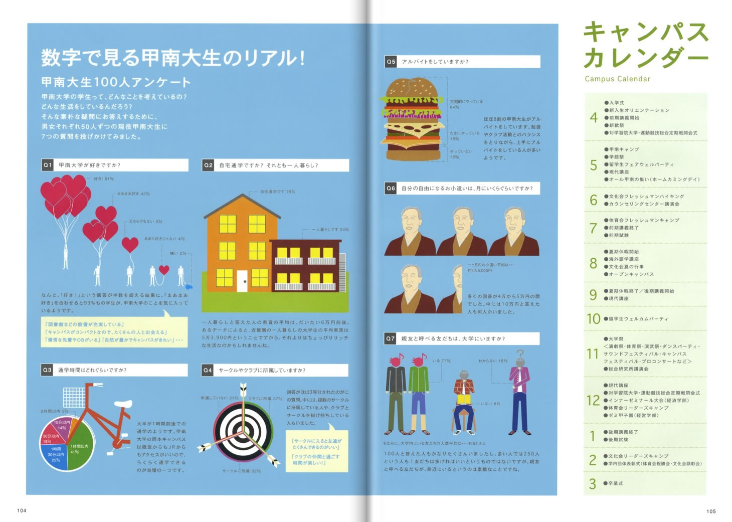 ��w�ē��p���t���b�g:�w�������̏Љ�y�[�W