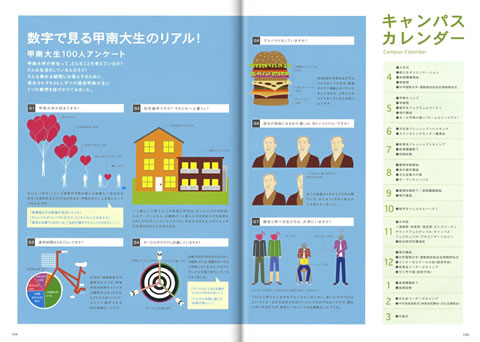 ��w�ē��p���t���b�g:�w�������̏Љ�y�[�W